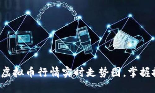 全面解读虚拟币行情实时走势图，掌握投资先机！