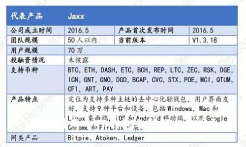 如何在两个TP钱包之间轻松切换？
