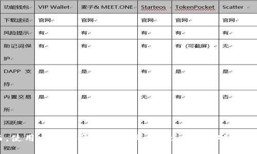 “TP观察钱包”这个词汇可能涉及到加密货币和数字资产管理的领域。TP（Token Pocket）是一个常见的数字货币钱包，通过它，用户可以存储、管理和交易各种加密资产。观察钱包一般是指一些用户会创建一个专门用来观察和追踪其资产和交易的地址，而不直接进行任何交易。

### 钱包的功能
TP观察钱包的主要功能包括：

- **资产管理**：用户可以查看自己在不同区块链上的资产余额，比如比特币、以太坊等。
- **交易跟踪**：用户能够实时跟踪自己的交易记录，了解每笔交易的状态和历史。
- **安全性**：观察钱包通常不涉及私钥管理，提高了安全性，因为用户不需要将私钥暴露给任何服务器。

### 如何使用TP观察钱包
使用TP观察钱包并不复杂，以下是一些基本步骤：

1. **下载和安装**：在官方渠道下载Token Pocket应用并安装。
  
2. **创建钱包**：用户可以选择创建新钱包或者使用已有的钱包地址。

3. **添加观察地址**：将想要观察的数字资产地址添加到钱包中，以便跟踪相关资产和交易。

4. **实时监控**：通过钱包应用，可以实时查看相关地址的余额变化和交易记录。

### 相关的风险
尽管观察钱包的功能很方便，但用户也需要留意一些潜在的风险，例如：

- **信息安全**：虽然观察钱包不管理私钥，但用户仍需确保应用的安全性，避免下载不明来源的应用程序。
  
- **隐私保护**：某些情况下，公开的观察地址可能会泄露用户的投资信息，因此用户在选择地址时需谨慎。

### 总结
TP观察钱包为加密货币用户提供了一种方便、简洁的数字资产管理方式，特别是对于希望进行资产跟踪的用户。然而，使用者在享受便利的同时，也应谨慎对待信息安全和隐私保护的问题。