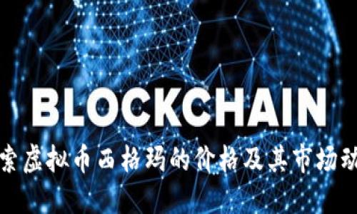 探索虚拟币西格玛的价格及其市场动态
