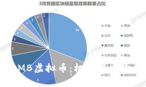 深入了解BOMB虚拟币：机会与风险的双重面貌