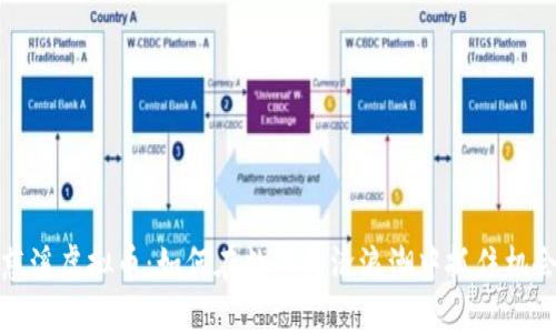 慈溪虚拟币：如何在数字经济浪潮中抓住机会