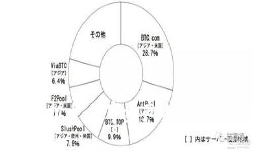 探索Font虚拟币：数字资产的未来与投资机会