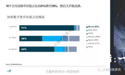 如何将TP钱包中的USDT提到交易所：一步步详解