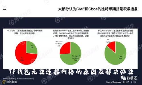 TP钱包无法连接网络的原因及解决办法
