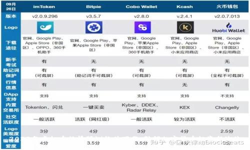 2023年虚拟币行情预测软件下载：引领加密货币投资新潮流