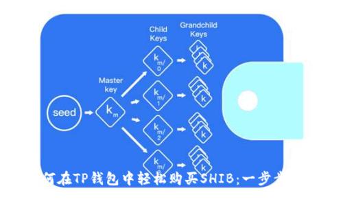 如何在TP钱包中轻松购买SHIB：一步步指南